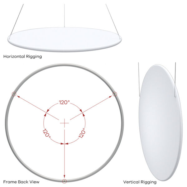 Full Moon Circle Screen Kits - Image 11